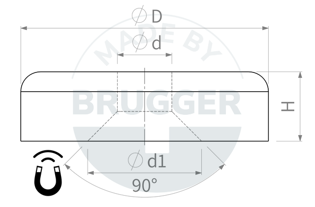 technische Zeichnung Topfmagnete aus Hartferrit mit Bohrung und Senkung verzinkt | © Brugger GmbH